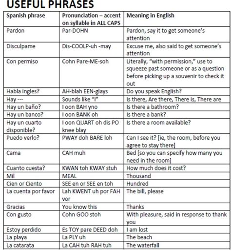 cheating in spanish translation|to cheat in spanish.